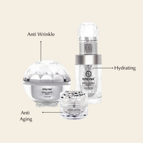 Wrinkle Smoothing Hydration Set for Sensitive Skin – Vegan Serum, Cream & Eye Cream